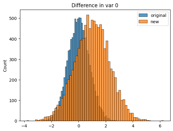 ../_images/experiments_docs_test_tabular_numpy_7_0.png
