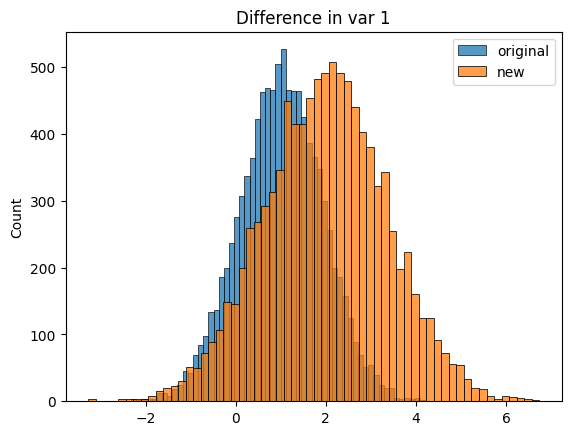 ../_images/experiments_docs_test_tabular_numpy_7_1.png